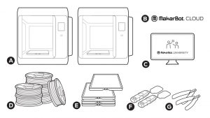 MakerBot Sketch3D Classroom Pack - Contenido